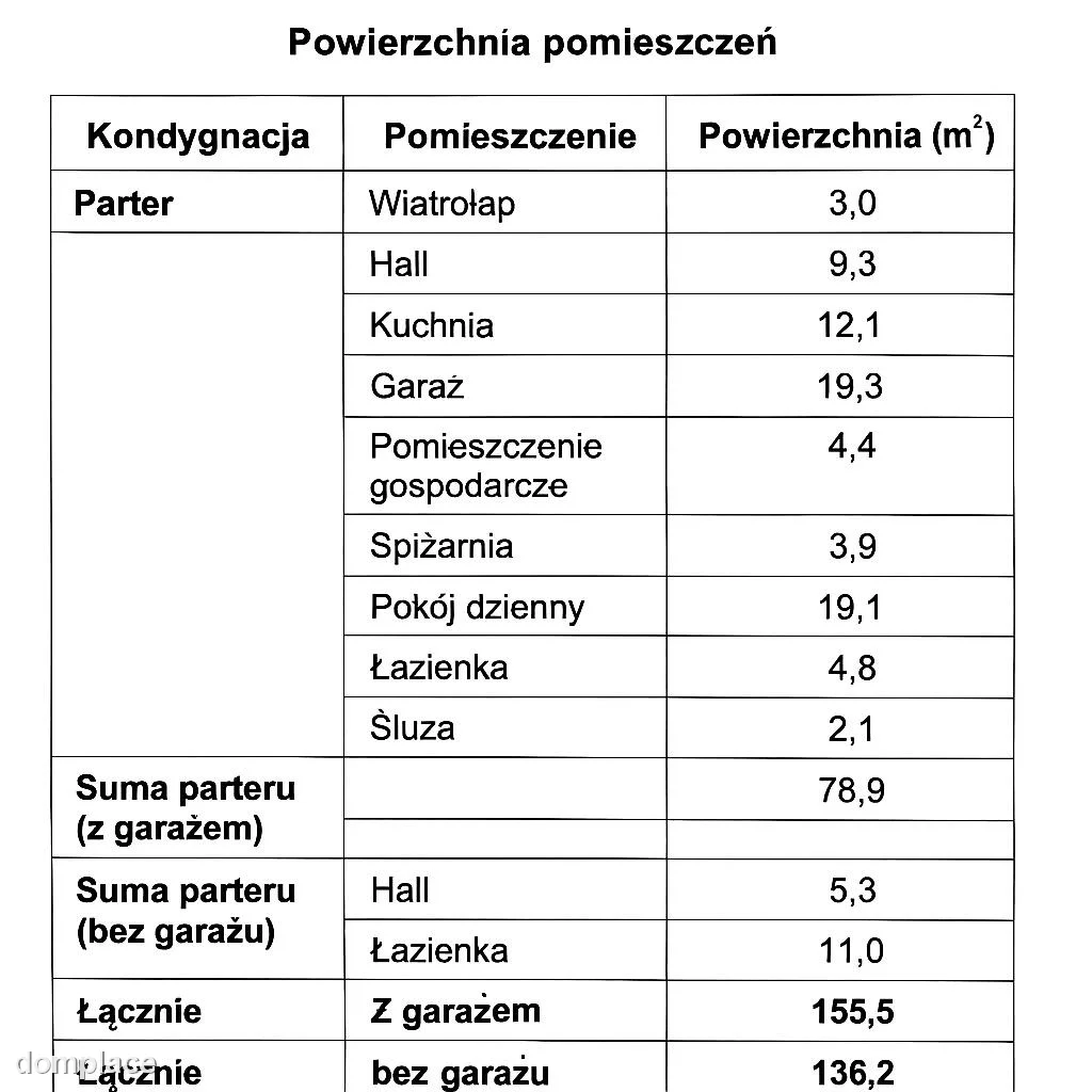Dom — cieszyński, Cieszyn — zdjęcie 5