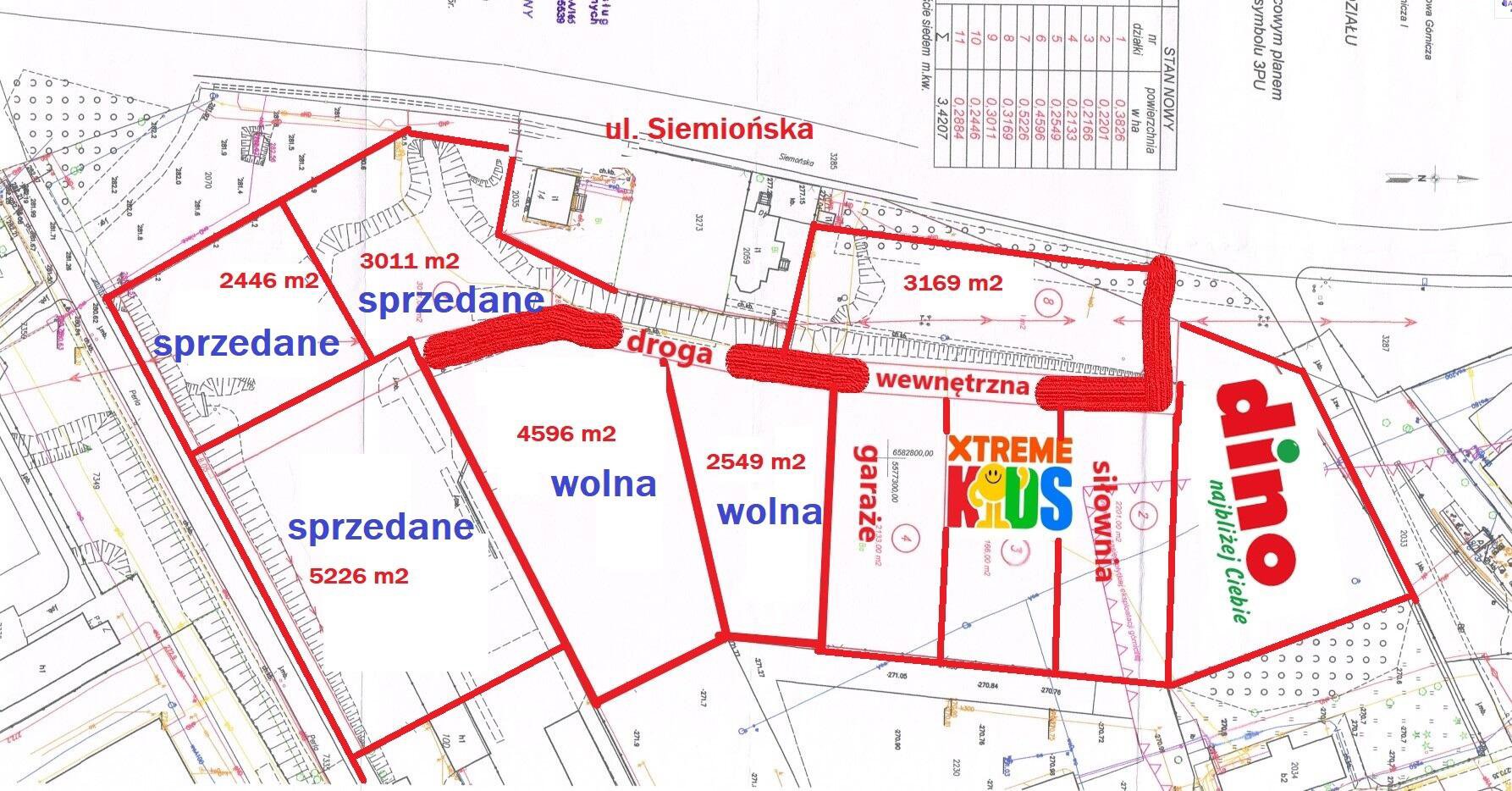 Działka — Dąbrowa Górnicza