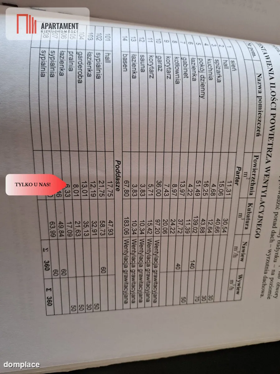 Tylko u nas! Twój raj! Zamieszkaj z klasą! — zdjęcie 55