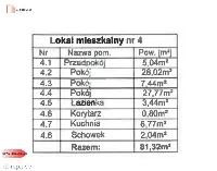 Mieszkanie poddaszowe/Do remontu/100m2 po podłodze — zdjęcie 5