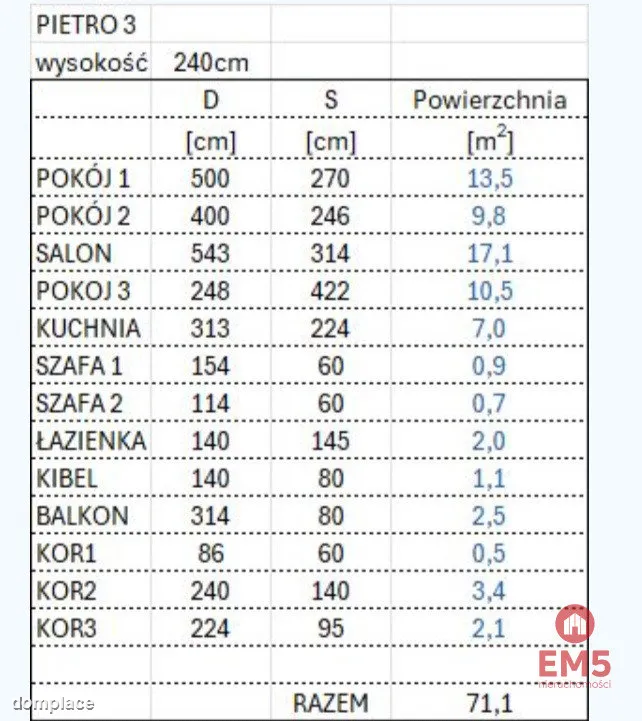 4 pokoje centrum Suwałk 5373zł/m2 — zdjęcie 10