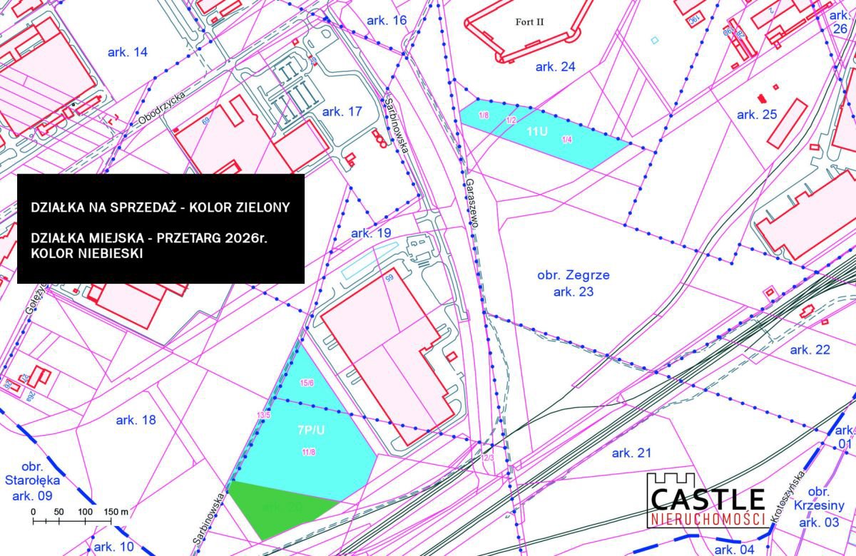 Inwestycja w sąsiedztwie firmy Raben