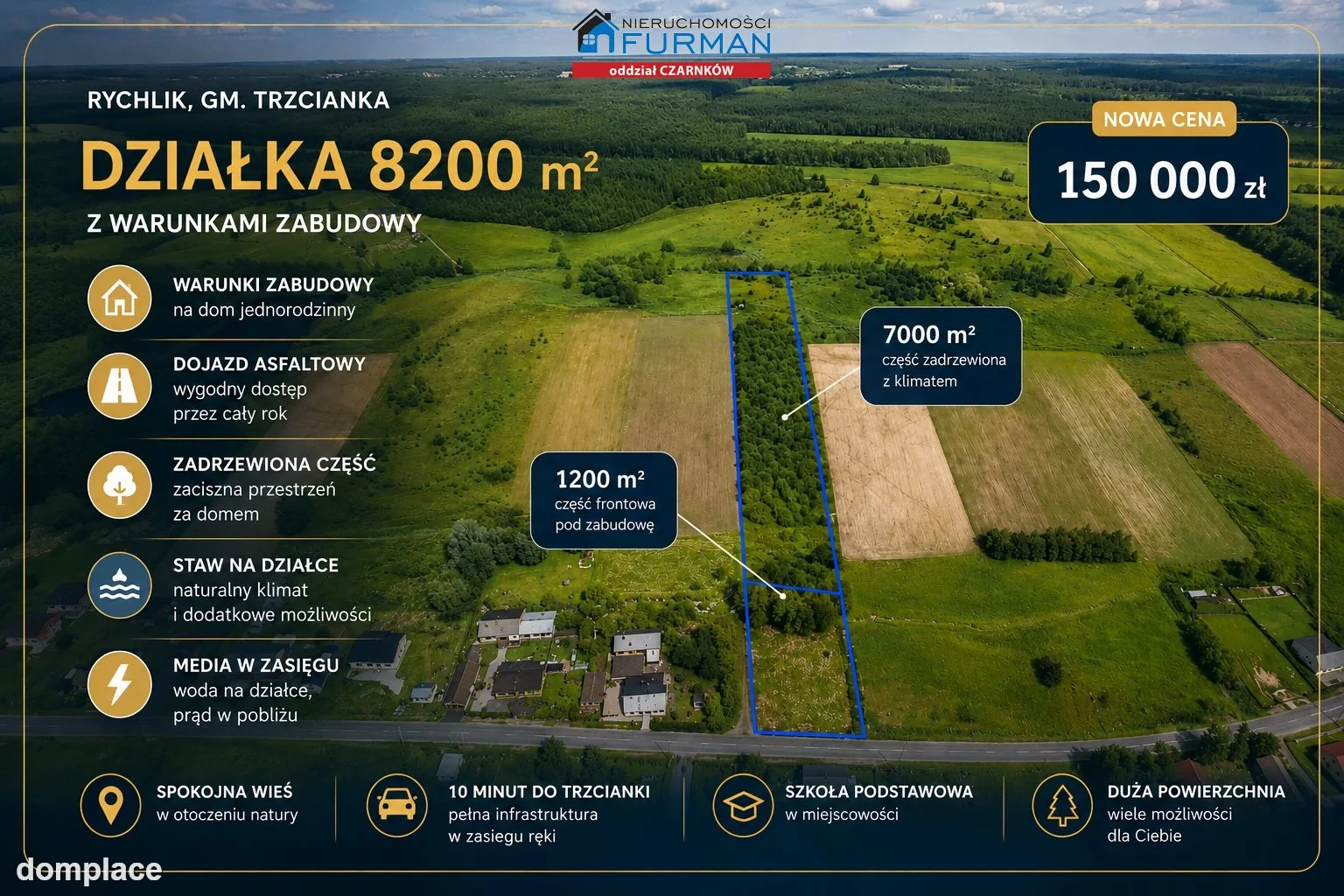 Działka — Rychlik