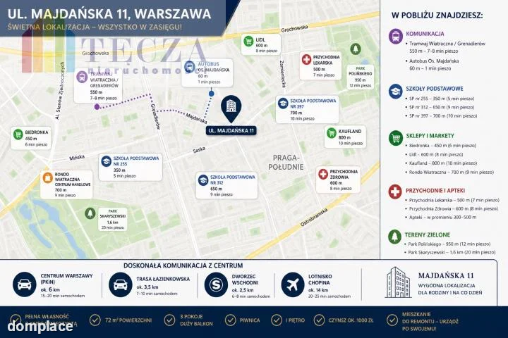 Mieszkanie — Warszawa, Praga Południe — zdjęcie 9