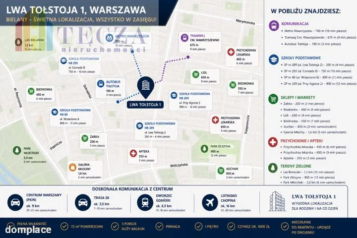 Mieszkanie — Warszawa, Bielany — zdjęcie 7
