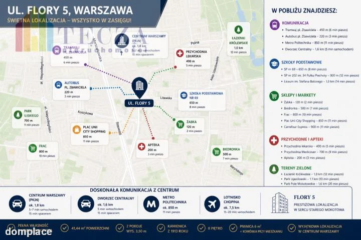 Mieszkanie — Warszawa, Śródmieście — zdjęcie 8