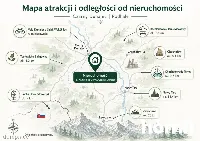 DOM INWESTYCYJNY | VELO DUNAJEC | PODHALE | 250 M² — zdjęcie 18