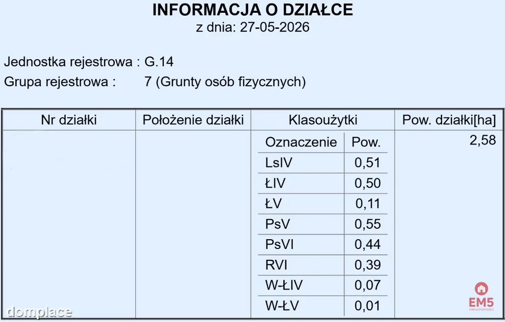 Działka rolno-budowlana 2,5 ha. Nowosiółki — zdjęcie 12
