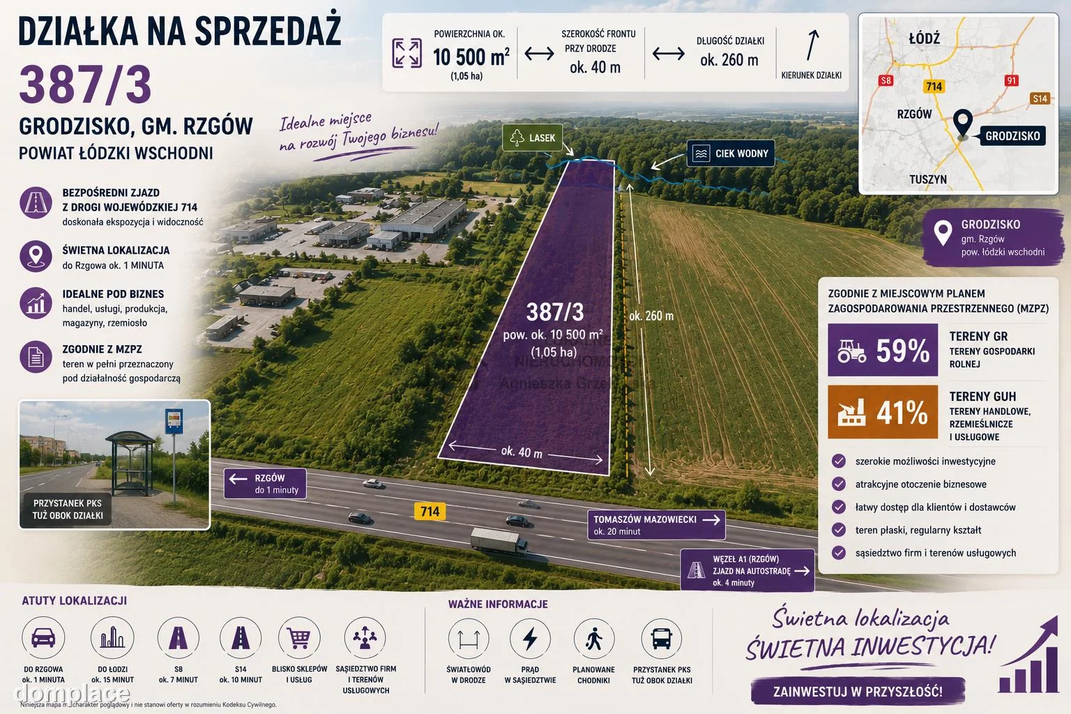 Działka — łódzki wschodni, Rzgów