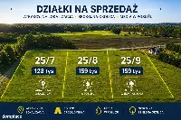 Działka — mrągowski, Mrągowo — zdjęcie 1