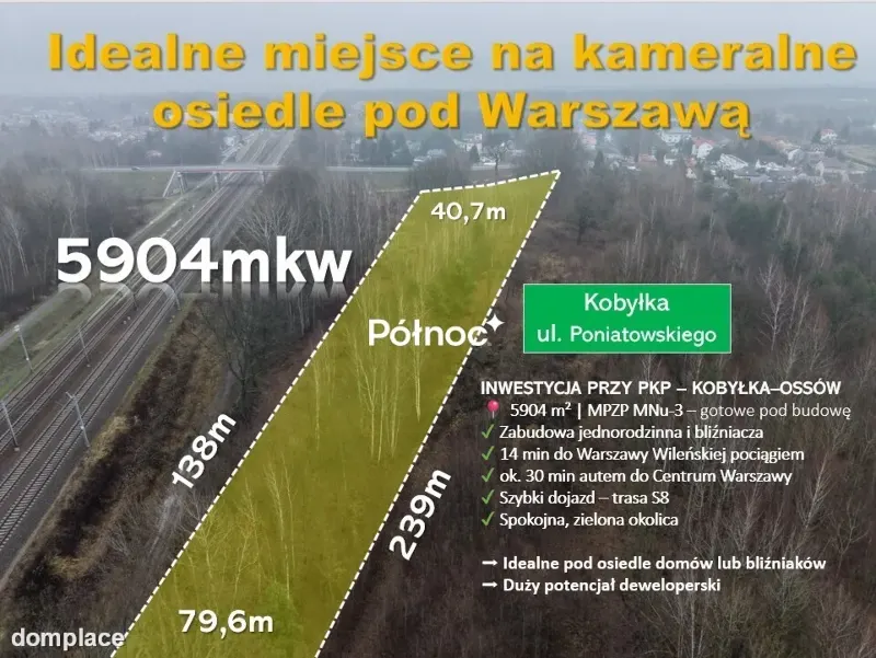 DZIAŁKI BUDOWLANE PRZY PKP KOBYŁKA–OSSÓW | 5904 m2