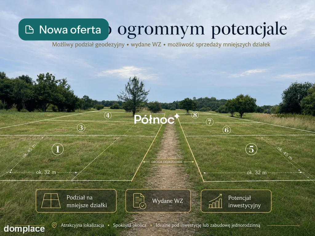 Działka inwestycyjna | WZ 20 domów |