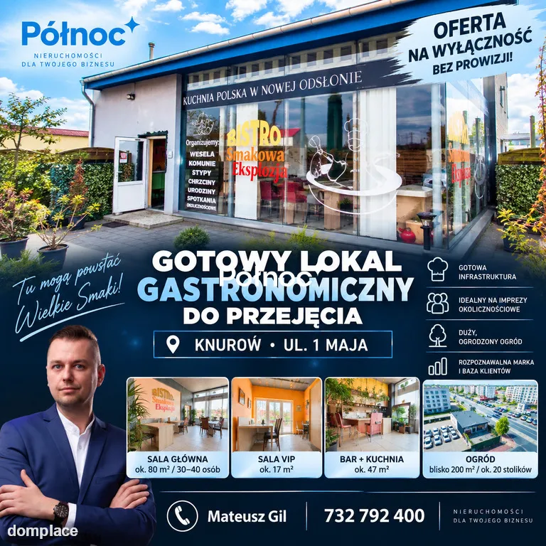 Gotowy Lokal Gastronomiczny do przejęcia !