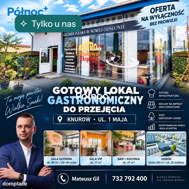 Gotowy Lokal Gastronomiczny do przejęcia !