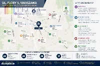 Mieszkanie — Warszawa, Śródmieście — zdjęcie 8